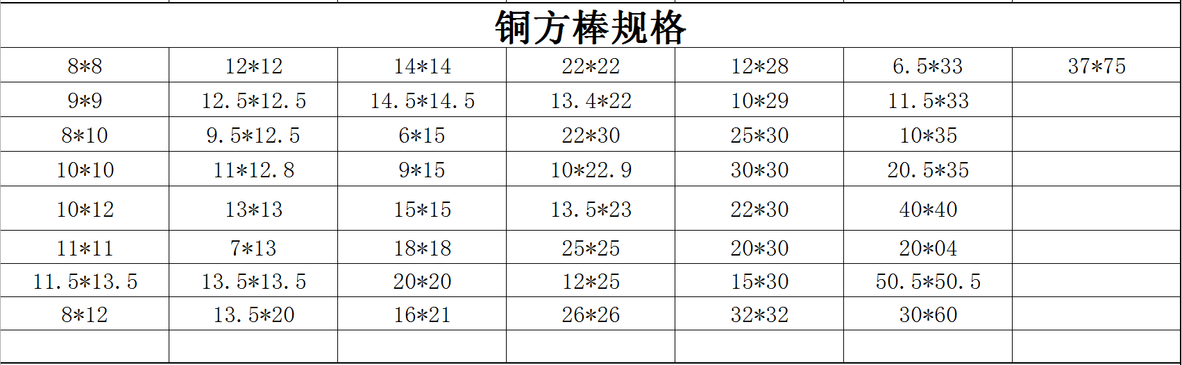 铜方棒规格