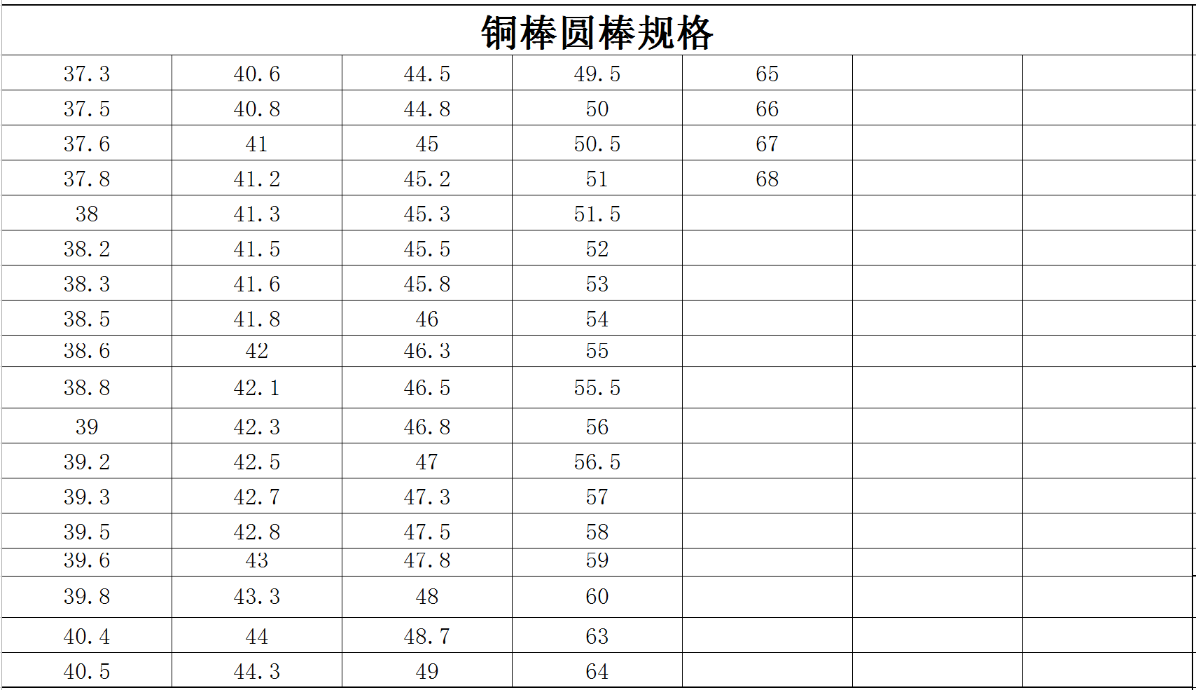 铜棒圆棒规格