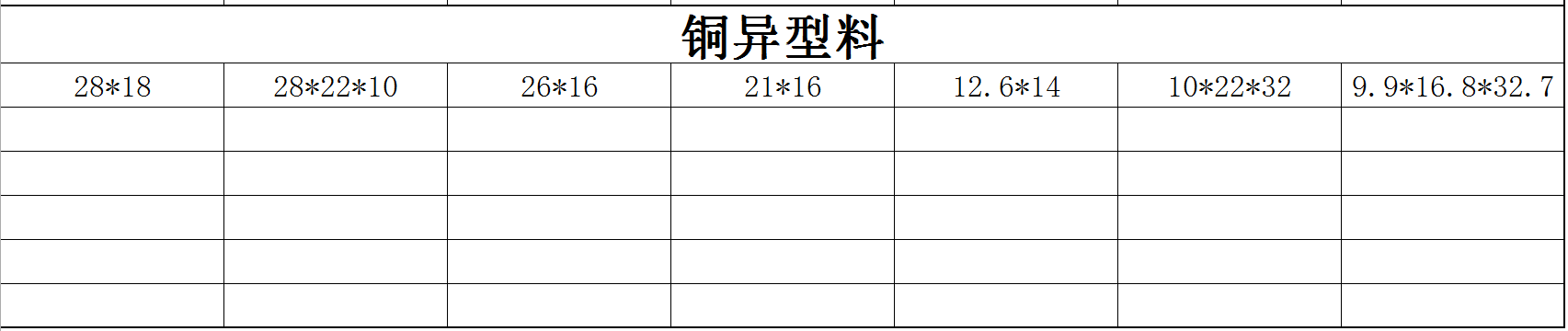 铜异型料