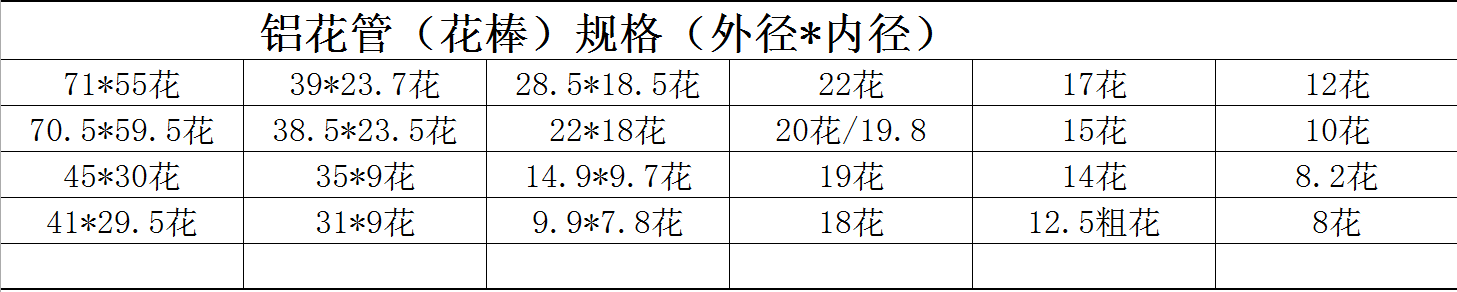 铝花管（花棒）规格