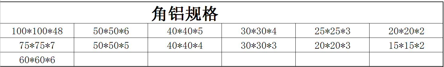 角铝规格