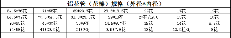 企业微信截图_20180823133816.png