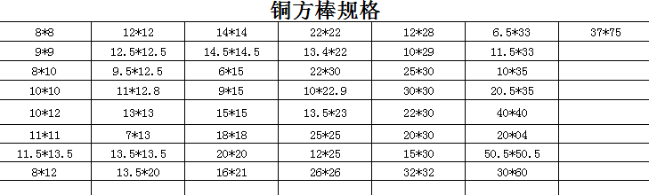 铜方棒规格